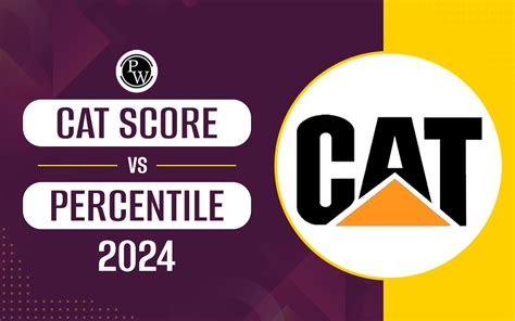 About CAT4 Score Reports (2024) .